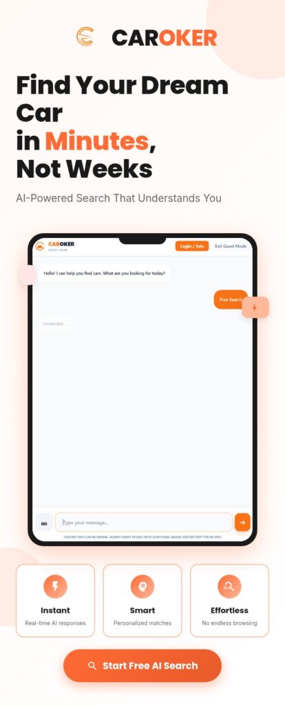 Verified car dealership showroom in Dubai listing inventory on Caroker AI